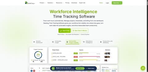 Desklog SaaS time-tracking marketing website homepage